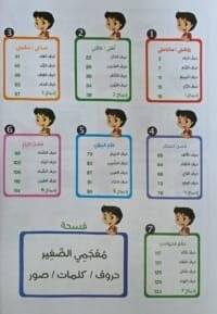 Exercice écriture arabe lettre ب pour enfant – Cahier Zakaati