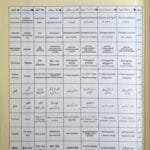 Explications multilingues du tajwid Explications multilingues du tajwid – Mushaf Juzʾ Tabarak Qālūn